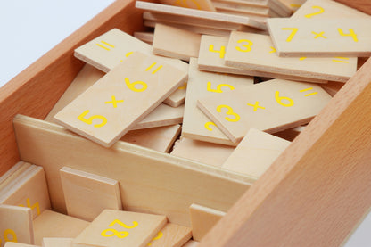 Caja de multiplicaciones y resultados