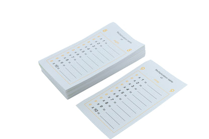 Ejercicios de la multiplicación