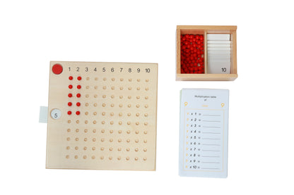Ejercicios de la multiplicación