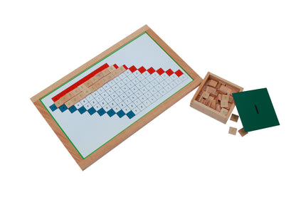 Tablas de trabajo de la resta