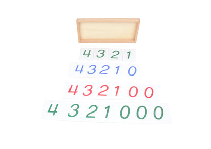 Tarjetas numéricas de PVC grandes con caja (1-9000)
