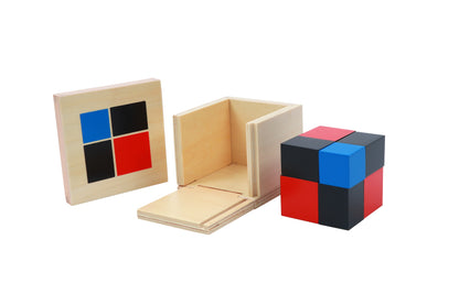 Cubo del binomio