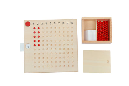 Tablero de la multiplicación