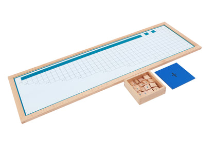Tablas de trabajo de la división