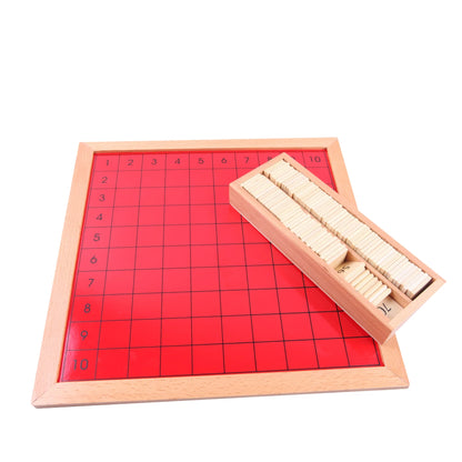 Tablero de Pitágoras