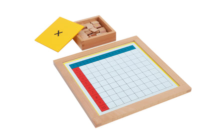 Tablas de trabajo de la multiplicación