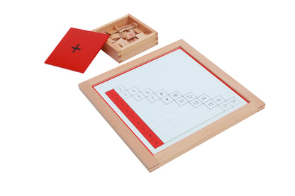 Tablas de trabajo de la suma