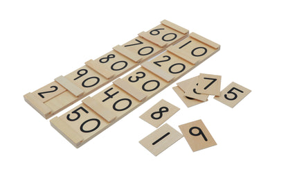 Tablas de Seguin (sin cuentas)