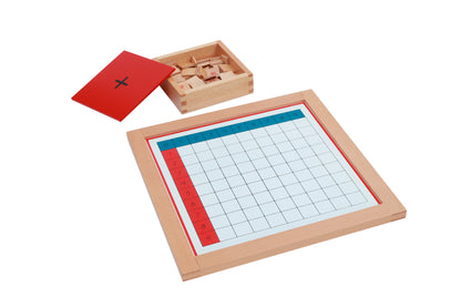 Tablas de trabajo de la suma