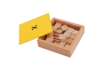 Tablas de trabajo de la multiplicación