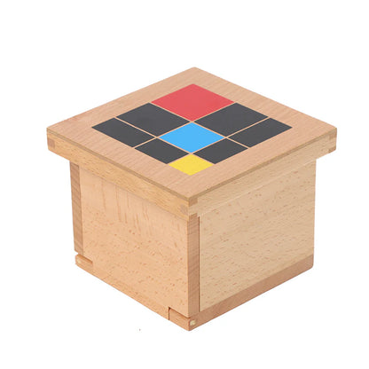 Cubo del trinomio