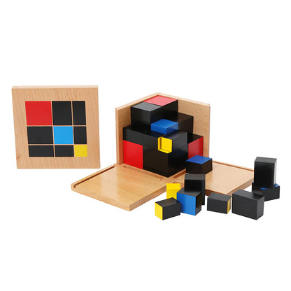 Cubo del trinomio