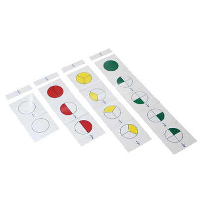 Tarjetas de nomenclatura para Fracciones de bolos grande