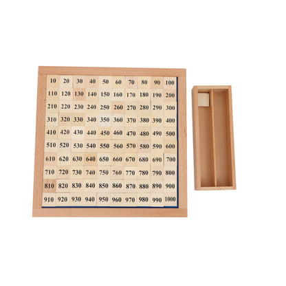 Tablero del 1000