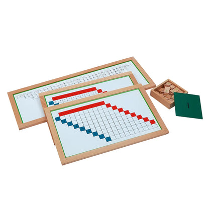 Tablas de trabajo de la resta