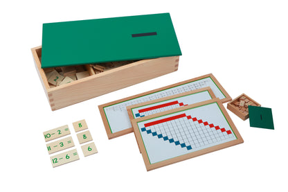 Caja de restas y resultados