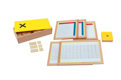 Caja de multiplicaciones y resultados