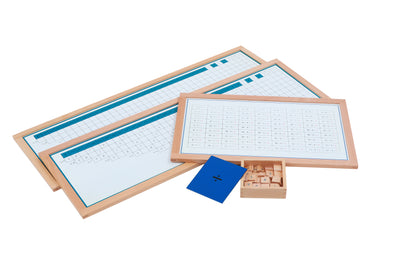 Tablas de trabajo de la división