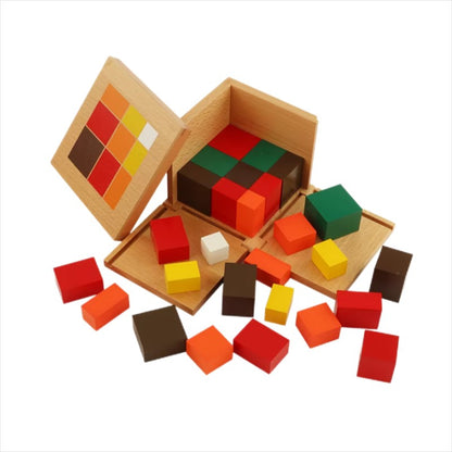 Cubo del trinomio aritmético