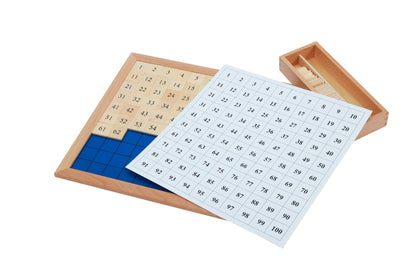 Tabla de control para Tablero del 100