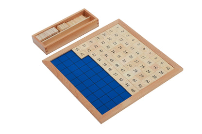 Tablero del 100