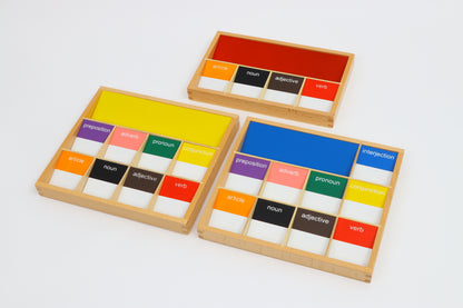 Cajas gramaticales (inglés)