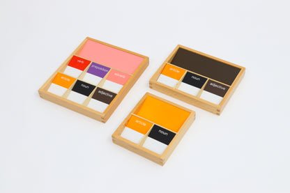 Cajas gramaticales (inglés)