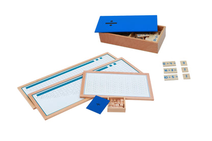 Caja de divisiones y resultados
